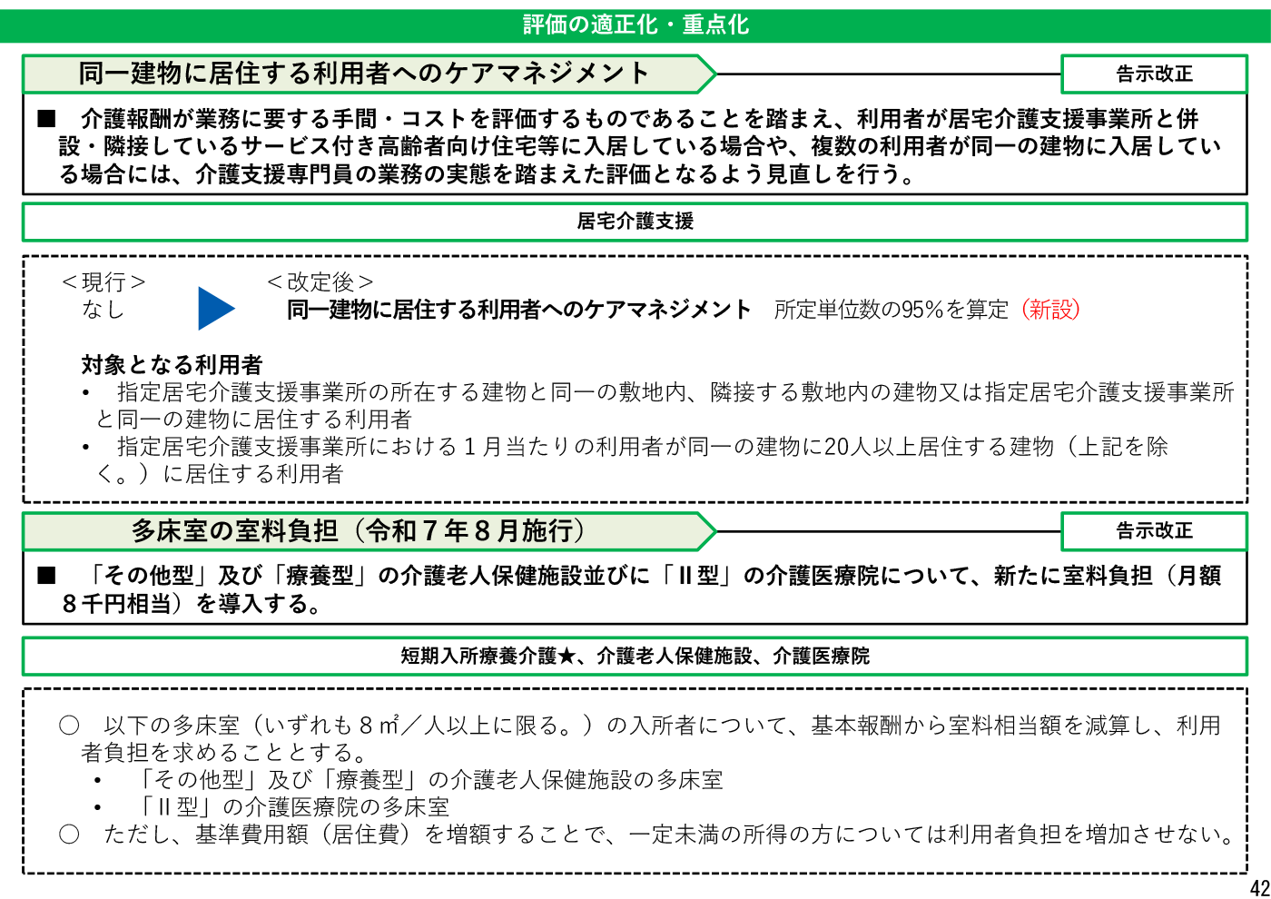 令和6年度介護報酬改定の主な事項について P43