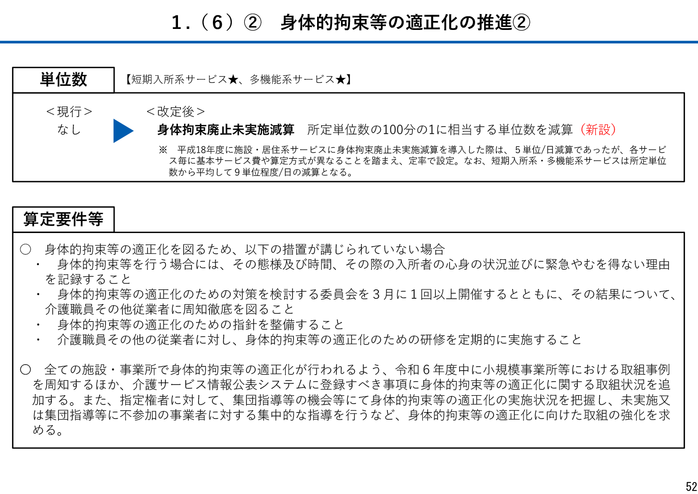 令和6年度介護報酬改定における改定事項について P53