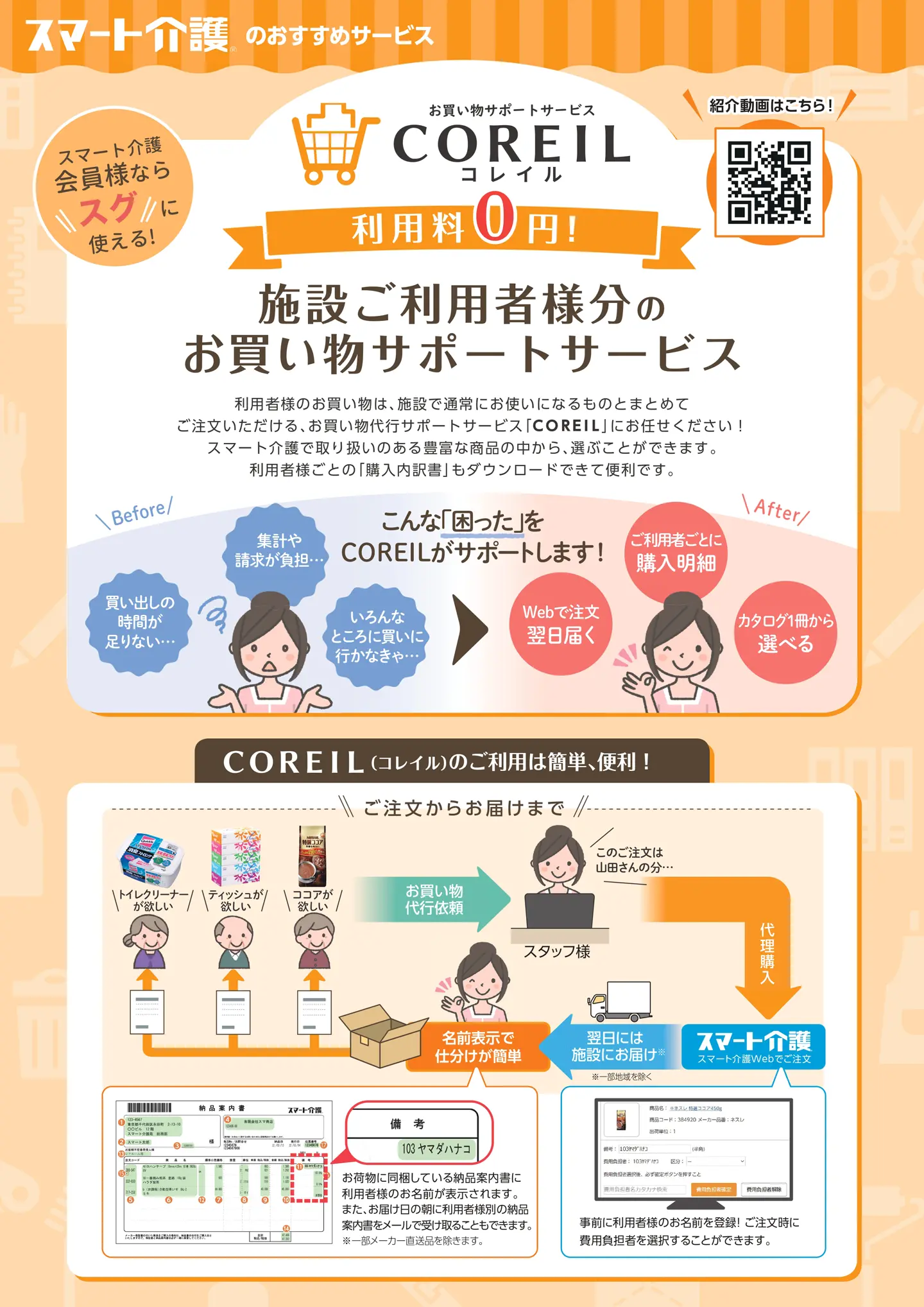 スマート介護について