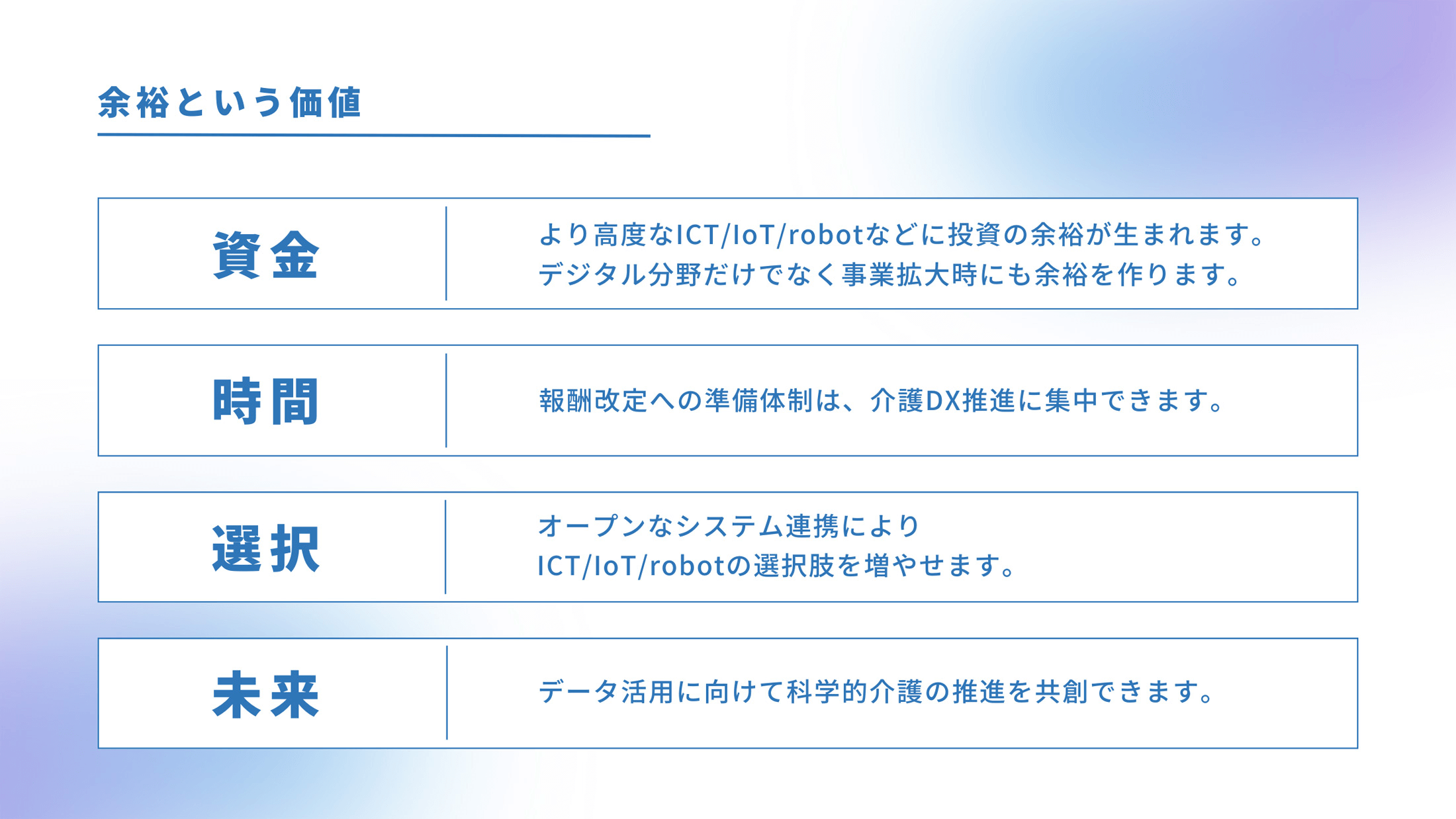 ケア樹エンタープライズのサービス提供価値